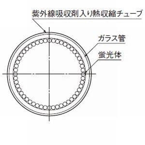 東芝 【ケース販売特価 25本セット】飛散防止形蛍光灯 直管 ラピッドスタート形 40W 3波長形昼白色 【ケース販売特価 25本セット】飛散防止形蛍光灯 直管 ラピッドスタート形 40W 3波長形昼白色 FLR40S・EX-N/M/36・P-H_set 画像3