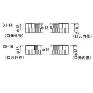 因幡電工 【お買い得品 4巻セット】エアコン用ドレンホース φ14×50m エアコン用ドレンホース Φ14×50m DH-14-I_set 画像2