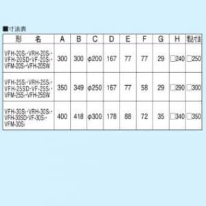 日本キヤリア(東芝) 一般換気扇:居間・事務所・店舗用 格子形 20cm 連動式 引きひもスイッチ シルキーホワイト 一般換気扇:居間・事務所・店舗用(格子形) 20cm 連動式 引きひもスイッチ シルキーホワイト VFH-20S1 画像4