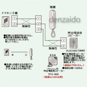 東芝 【生産完了品】ドアホンエース 1局用 親子セット 乾電池式  HTUA-1KD(H) 画像4