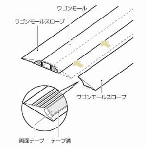 未来工業 ワゴンモールスロープ OP4型〜10型、OP5L型〜OP8L型 1m(2本1組) ミルキーホワイト ワゴンモールスロープ OP4型〜10型、OP5L型〜OP8L型 1m(2本1組) ミルキーホワイト OPMS-M 画像3