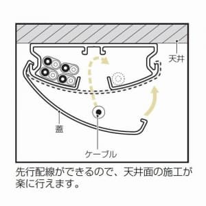 未来工業 天井モール 2m カベ白 天井モール 2m カベ白 TML-80W 画像2