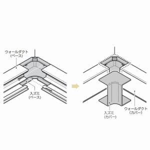 未来工業 ウォールダクト用 入ズミ ソフトレッド OA用 ウォールダクト用 入ズミ ソフトレッド OA用 WDI-5375SR 画像2