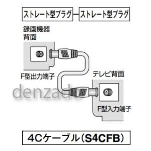 JSS5D-P (マスプロ)｜ストレート型-ストレート型｜アンテナ部材｜電材