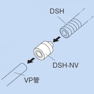 VP管ジョイントφ20 DSH-20N用パーツ VP管接続用 DSH-20NV