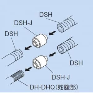 因幡電工 直線ジョイントφ14 DSH-14用パーツ ドレンホース連結(延長)用 直線ジョイントφ14 (DSH-14用パーツ) ドレンホース連結(延長)用 DSH-14J 画像3