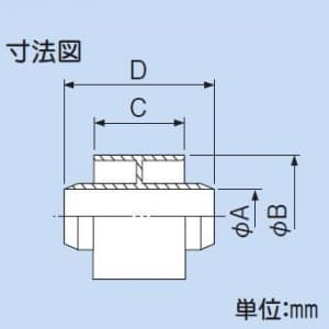 因幡電工 断熱ドレンホース DSH-25N (64-0774-24) 最速のネット通販