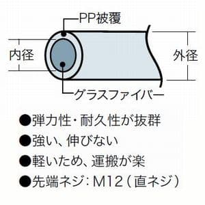 ジェフコム シルバーグラスライン φ14 300m シルバーグラスライン φ14 300m GL-1430RS 画像3