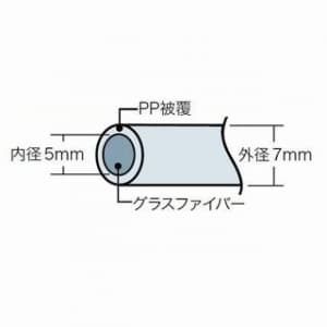 ジェフコム シルバーグラスライン 小型φ7mm 50m 線のみ シルバーグラスライン 小型φ7mm 50m 線のみ GW-0705 画像3