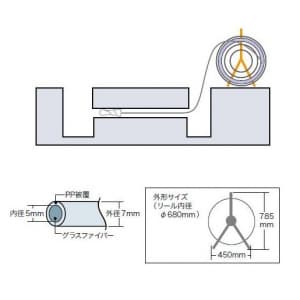 GL-CS-0705 (ジェフコム)｜管内清掃用具｜工具・作業用品｜電材堂【公式】