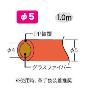 JF-5030 (ジェフコム)｜ケーブル索引具｜工具・作業用品｜電材堂【公式】