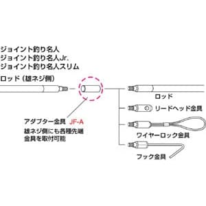 ジェフコム アダプター金具 アダプター金具 JF-A