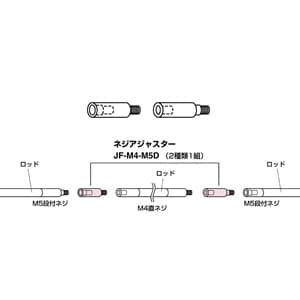 ジェフコム ネジアジャスター ネジアジャスター JF-M4-M5D