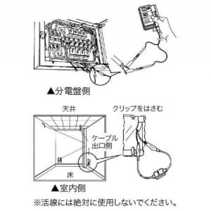 SRC-13 (ジェフコム)｜検電器・チェッカー｜工具・作業用品｜電材堂