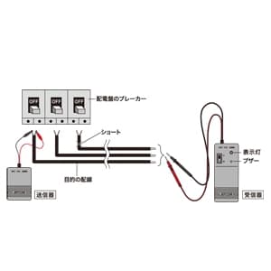 ジェフコム 配線チェッカー 配線チェッカー SRC-102 画像2