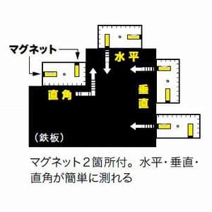 ジェフコム スイッチボックスケガキレベル スイッチボックスケガキレベル ML-2M 画像3