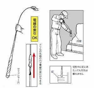 ジェフコム フレキフィッシャーオーガー ショートシャフト 910mm フレキフィッシャーオーガー ショートシャフト 910mm LAS-1290 画像3