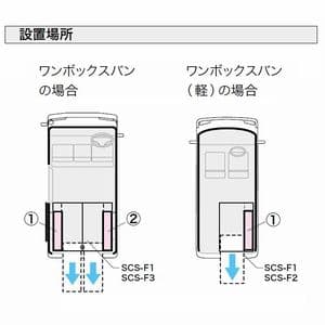 SCS-S1 (ジェフコム)｜車載用機材収納システム｜工具・作業用品｜電材