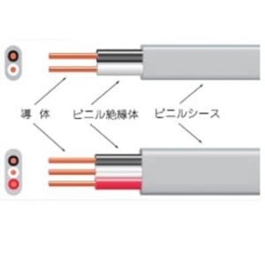 VVF1.6×3C×100m (協和電線)｜3心｜電線(ケーブル)｜電材堂【公式】