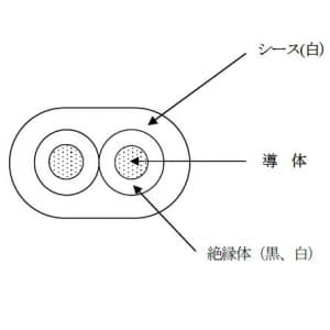 富士電線 ビニルキャブタイヤ長円形コード 2.0&13215;×2心×100m巻き 白 ビニルキャブタイヤ長円形コード 2.0&#13215;×2心×100m巻き 白 VCTFK2.0SQ×100mシロ 画像2