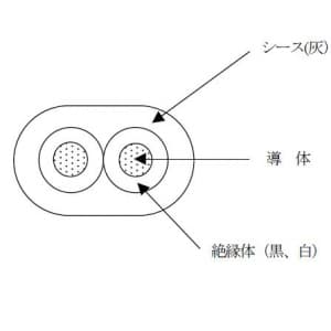 富士電線 ビニルキャブタイヤ長円形コード 2.0&13215;×2心×100m巻き 灰 ビニルキャブタイヤ長円形コード 2.0&#13215;×2心×100m巻き 灰 VCTFK2.0SQ×100mハイ 画像2