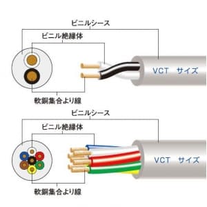 富士電線 ビニルキャブタイヤケーブル 5.5&#13215; 6心 100m巻 VCT5.5SQ×6C×100m