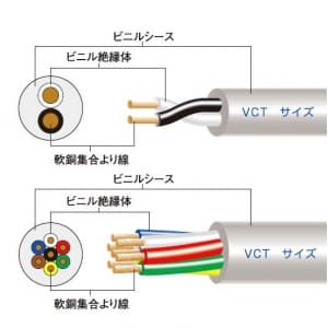 ビニルキャブタイヤケーブル 38㎟ 3心 100m巻 VCT38SQ×3C×100m