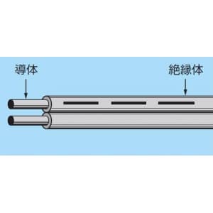 オーナンバ 【生産完了品】通信用屋内ビニルフラット線 200m巻 灰 TIVF2C×0.8×200mハイ