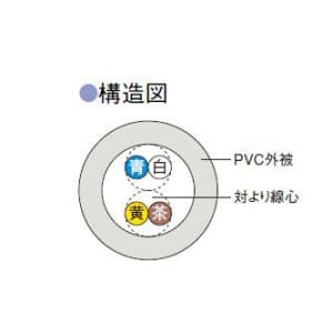 倉茂電工 電子ボタン電話用屋内ケーブル 200m巻き KEK0.65×2P×200m