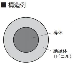 昭和電線 アース線 屋内用ビニル絶縁電線 単線 1.6mm 300m巻き 白 アース線 屋内用ビニル絶縁電線 単線 1.6mm 300m巻き 白 IV1.6×300mシロ