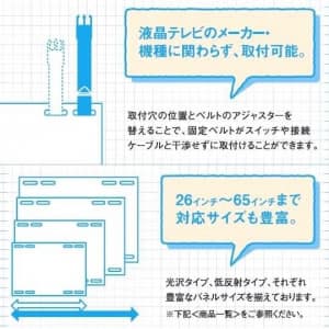 因幡電機 【生産完了品】薄型テレビ(液晶TV&プラズマTV)用保護パネル モニターディフェンダー 42型光沢タイプ  OP-MD42-G 画像3