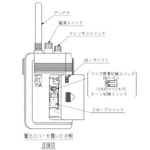 TOA 携帯型送信機 PLLシンセサイザー方式 携帯型送信機 PLLシンセサイザー方式 WM-1100 画像2