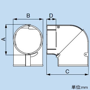 因幡電工 コーナー90°曲がり 120サイズ 配管化粧カバー ビル設備用 《スリムダクトPD》 コーナー90°曲がり 120サイズ 配管化粧カバー ビル設備用 《スリムダクトPD》 PDE-120-I 画像3