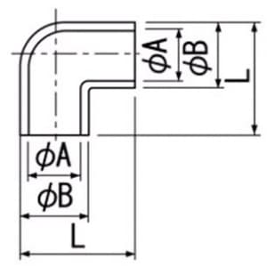 因幡電工 エルボ90°用保温材 エルボ90°用保温材 HEC-30 画像2