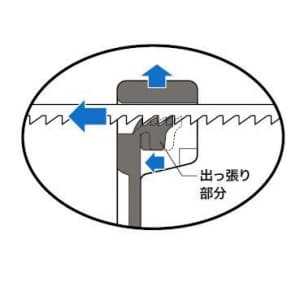 ジェフコム ケーブルタイ 耐候耐熱タイプ 全長300mm×幅4.5mm×結束径φ85mm 100本入 ケーブルタイ 耐候耐熱タイプ 全長300mm×幅4.5mm×結束径φ85mm 100本入 JCT-300W 画像2