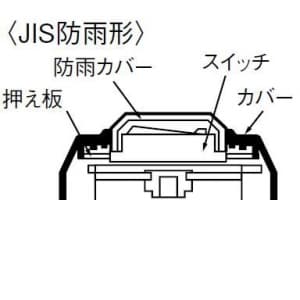 パナソニック 防雨スイッチプレート 3コ用 防雨スイッチプレート 3コ用 WN7943 画像2