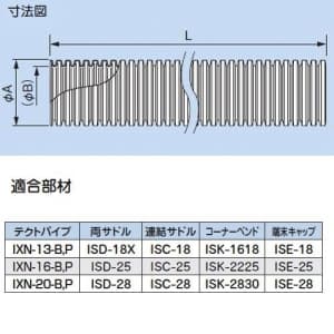 因幡電工 テクトパイプ 収縮保護管 給水用 ブルー 適合内管呼び径:20 テクトパイプ 収縮保護管 給水用 ブルー 適合内管呼び径:20 IXN-20-B 画像2