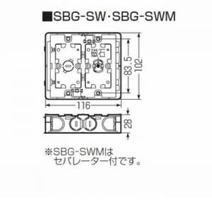 SBG-SW (未来工業)｜スライドボックス(未来工業製)｜電気配管｜電材堂