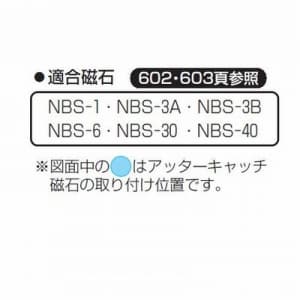 未来工業 【限定特価】耳付スライドボックス アルミ箔付 1ヶ用 耳付スライドボックス アルミ箔付 1ヶ用 SBM 画像2