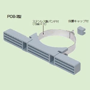 未来工業 鋼管用ポールバンド グレー 鋼管用ポールバンド グレー POB-3SG