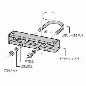 未来工業 鋼管用ポールバンド Uボルトタイプ ステンレス仕様 長さ:400mm 鋼管用ポールバンド Uボルトタイプ ステンレス仕様 長さ:400mm POM-40US 画像3