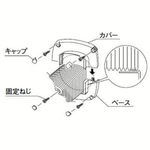 パナソニック 【ケース販売特価 5個セット】《スッキリダクト Rシリーズ》 化粧プレート Pタイプ ホワイト 《スッキリダクト Rシリーズ》 化粧プレート Pタイプ ホワイト DAR2275S_set 画像2