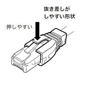 ジェフコム モジュラープラグカバー 後付けタイプ 青 プラグタイプ:8P 25個入/袋入 モジュラープラグカバー 後付けタイプ 青 プラグタイプ:8P 25個入/袋入 MJC-SPBL 画像2