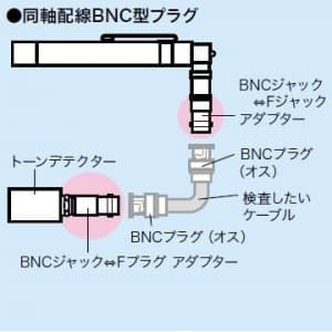 ジェフコム ポケット同軸チェッカー 最大測定可能ケーブル長:100m ポケット同軸チェッカー 最大測定可能ケーブル長:100m LCT-1P 画像4