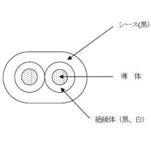 富士電線 ビニルキャブタイヤ長円形コード 0.75&13215; 100m巻き 黒色 ビニルキャブタイヤ長円形コード 0.75&#13215; 100m巻き 黒色 VCTFK0.75SQ×100mクロ 画像3