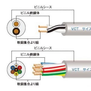 富士電線 ビニルキャブタイヤケーブル 0.75&13215;×4心×100m巻き 灰色 ビニルキャブタイヤケーブル 0.75&#13215;×4心×100m巻き 灰色 VCT0.75SQ×4C×100mハイ 画像2