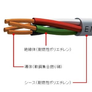 EM-ECTF0.75×2C×100m (富士電線)｜0.75㎟｜電線(ケーブル)｜電材堂【公式】