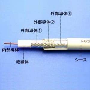 TS-S-5C-FB×100m (富士電線)｜S-5C-FB｜電線(ケーブル)｜電材堂【公式】