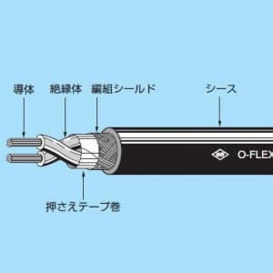 オーナンバ 【販売終了】【お買い得品】マイクロホンコード 0.75&#13215;×2心×50m MVVS2C*0.75SQ*50m