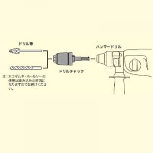 ジェフコム ハンマードリル用ドリルチャック キーレスタイプ ハンマードリル用ドリルチャック キーレスタイプ CHK-130SDS 画像2